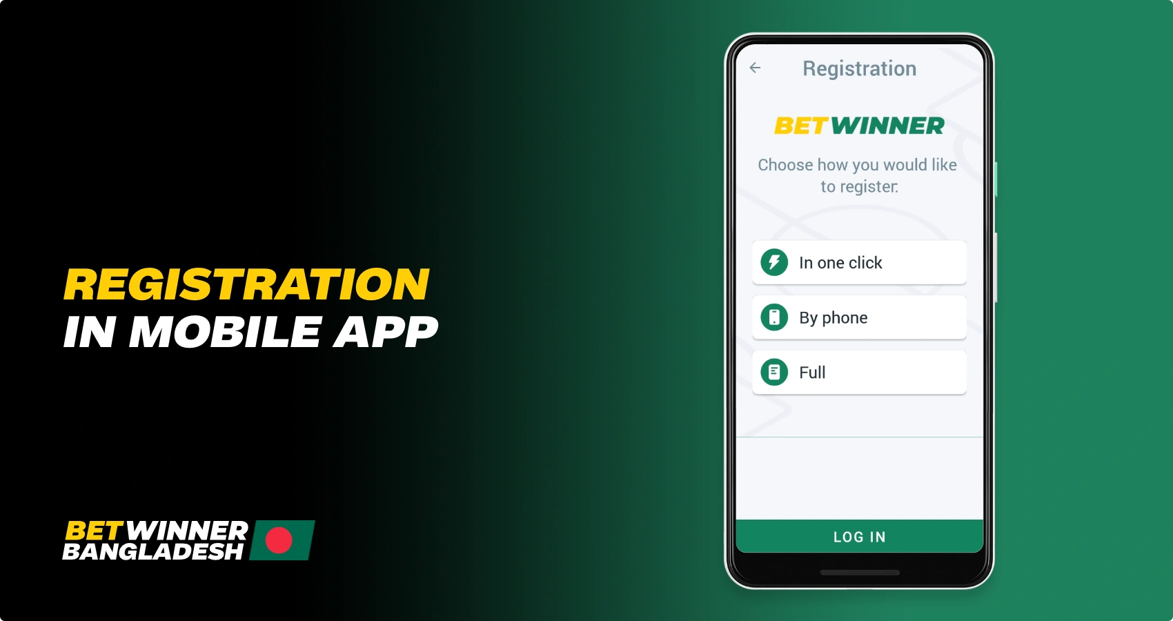 betwinner Promotion 101