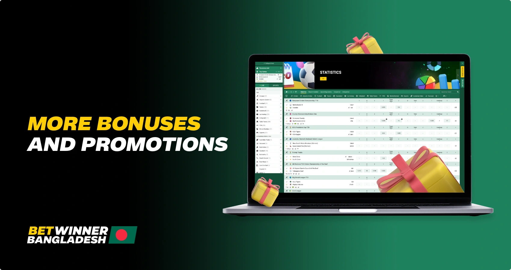 More Betwinner Bonuses and Promotions for Bangladeshi